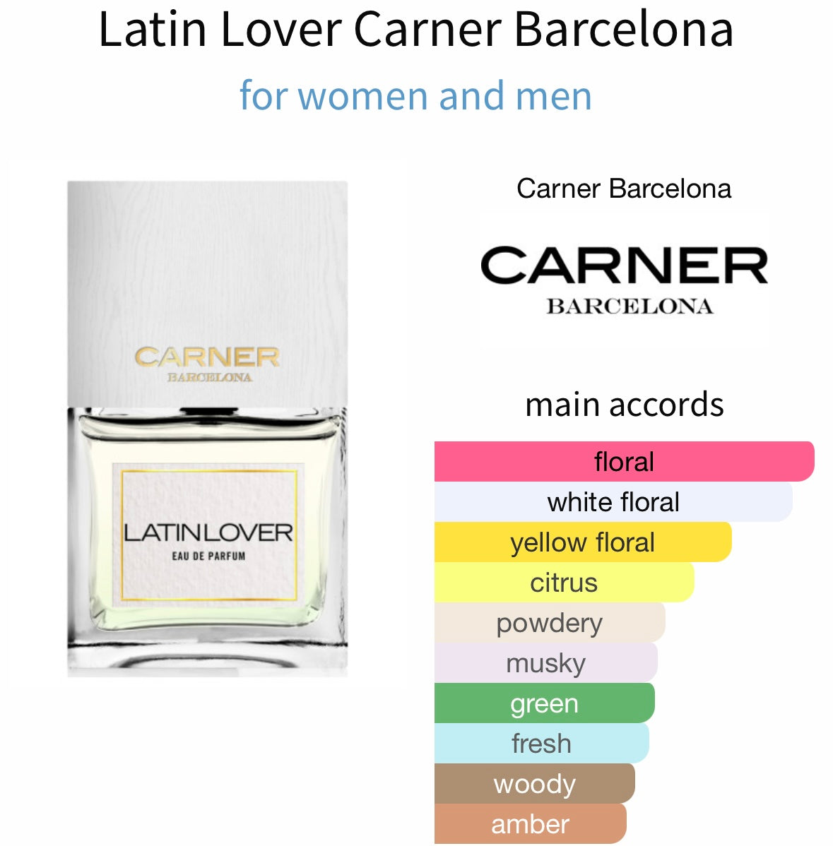 Latin Lover by CARNER BARCELONA (Eau de Parfum)