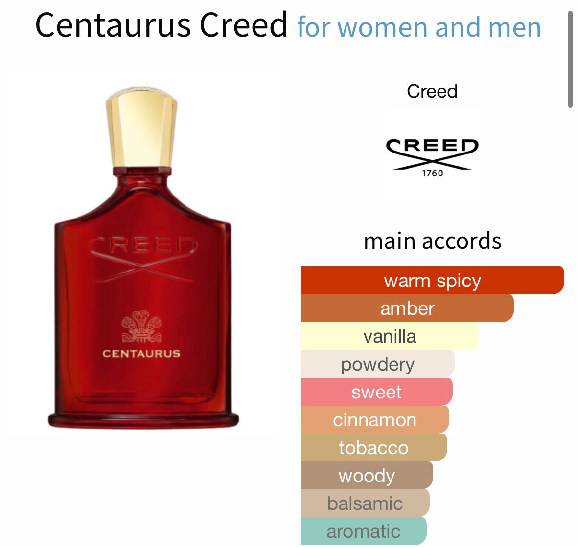 Centaurus by CREED (Eau de Parfum)