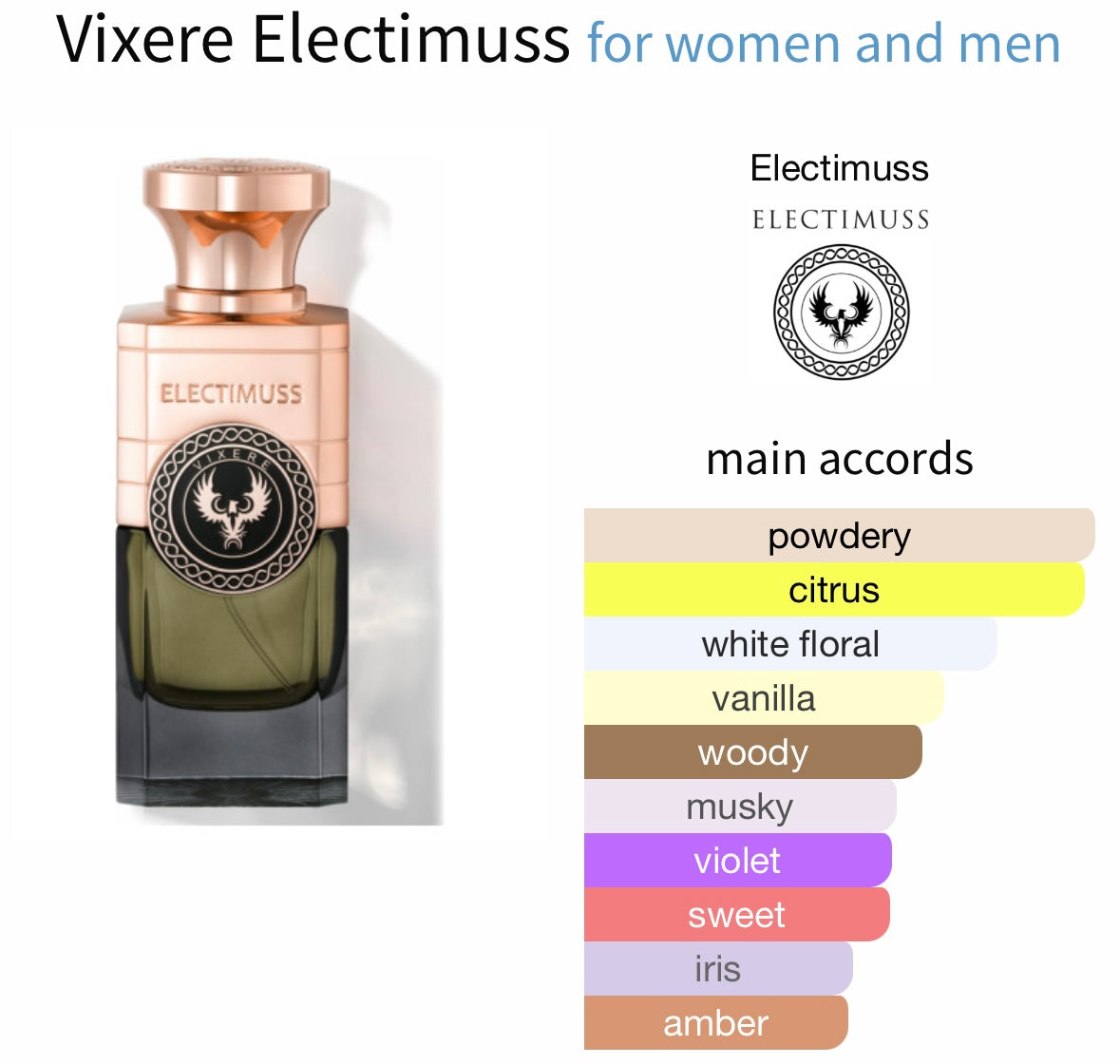 Vixere by ELECTIMUSS LONDON (Pure Parfum/Extrait)