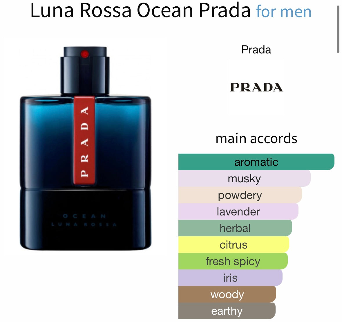 Luna Rossa Ocean by PRADA (Eau de Parfum)