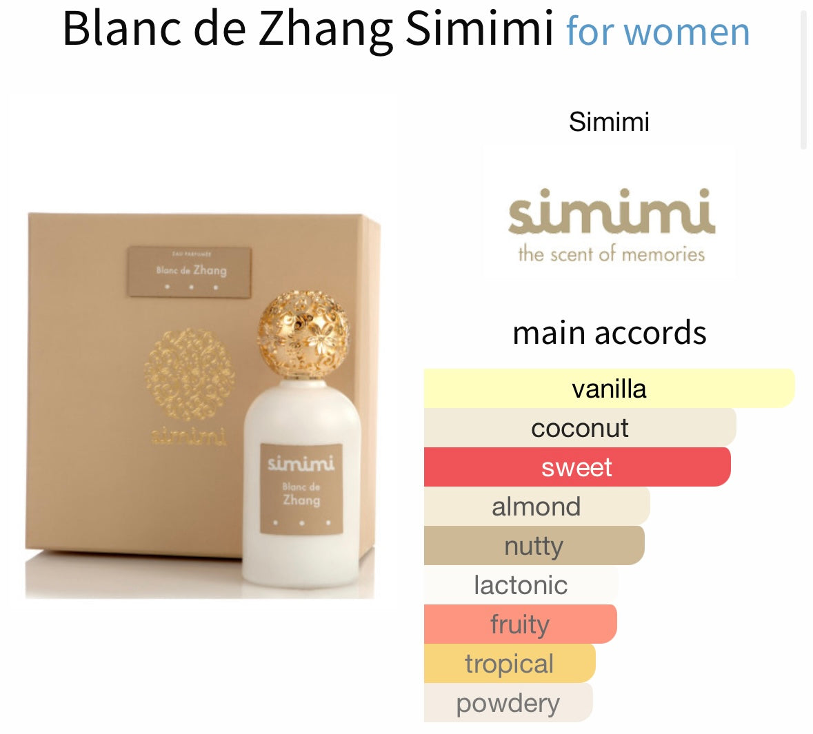 Blanc de Zhang by Simimi (Extrait de Parfum)