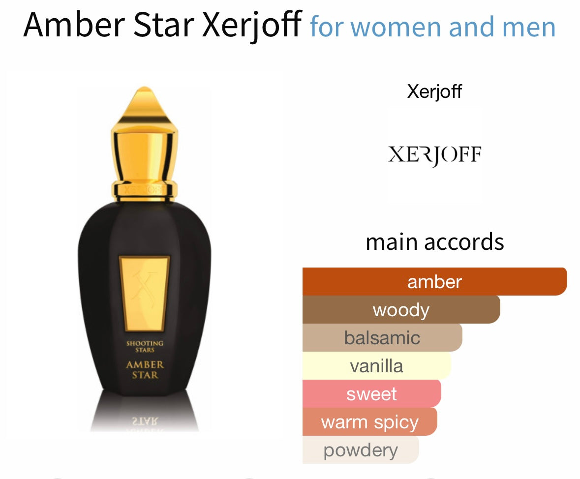 Amber Star by XERJOFF (Extrait de Parfum)