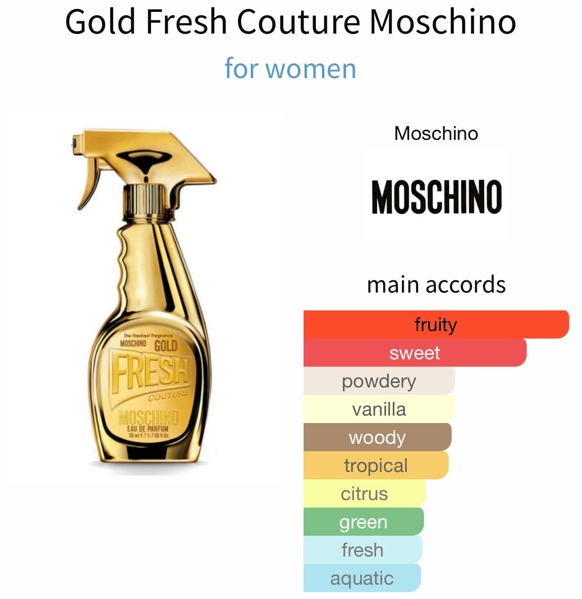 Gold Fresh Couture by Moschino (Eau de Parfum)